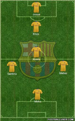 F.C. Barcelona Formation 2016