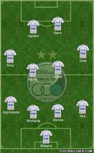 Esteghlal Tehran Formation 2016