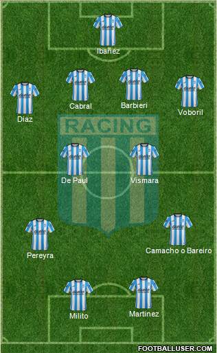 Racing Club Formation 2016