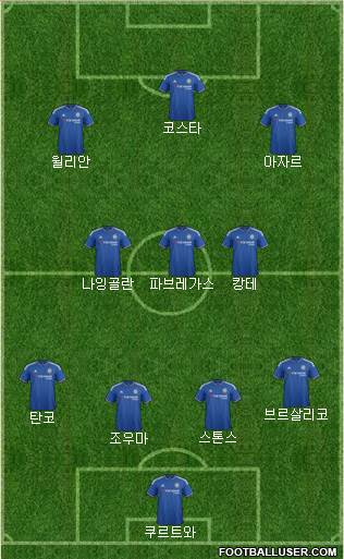 Chelsea Formation 2016
