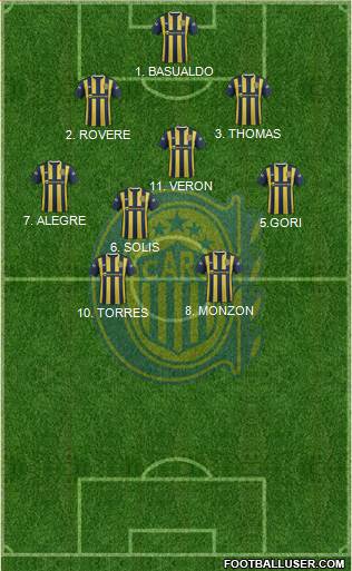 Rosario Central Formation 2016
