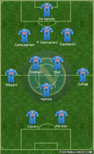 Napoli Formation 2016