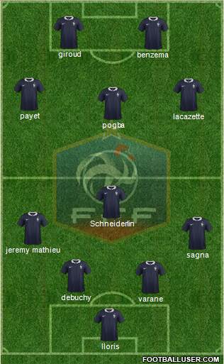 France Formation 2016