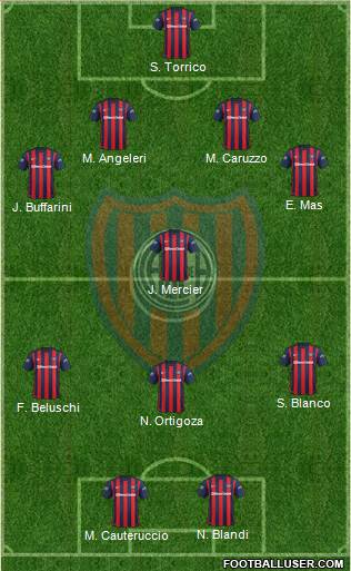 San Lorenzo de Almagro Formation 2016