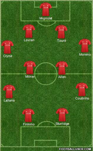 Liverpool Formation 2016