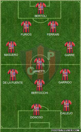Patronato de Paraná Formation 2016