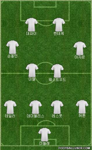 Chelsea Formation 2016