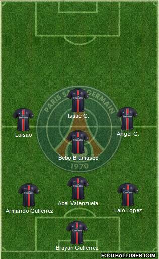 Paris Saint-Germain Formation 2016