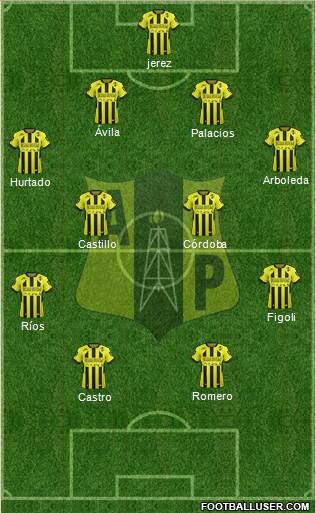 Alianza Petrolera AS Formation 2016