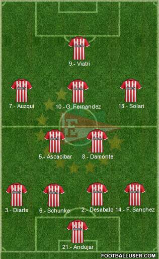Estudiantes de La Plata Formation 2016