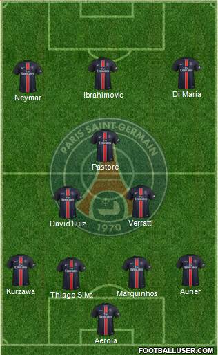 Paris Saint-Germain Formation 2016