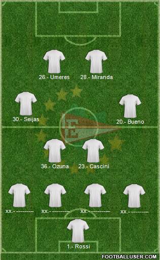 Estudiantes de La Plata Formation 2016