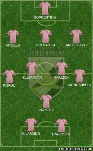 Città di Palermo Formation 2016