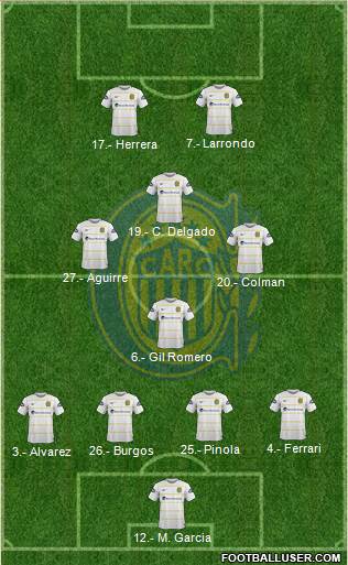Rosario Central Formation 2016