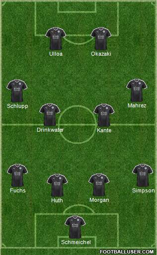 Leicester City Formation 2016