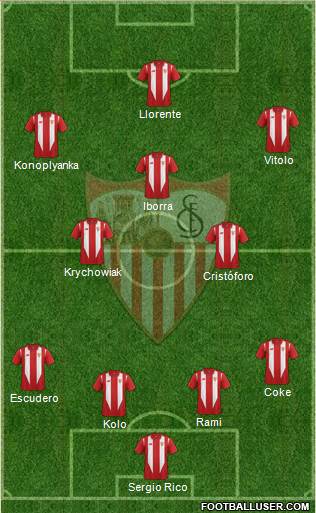 Sevilla F.C., S.A.D. Formation 2016