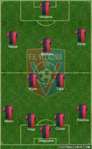 KS Vllaznia Shkodër Formation 2016