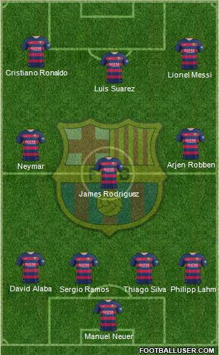 F.C. Barcelona Formation 2016