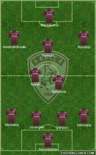 AE Larisa 1964 football formation