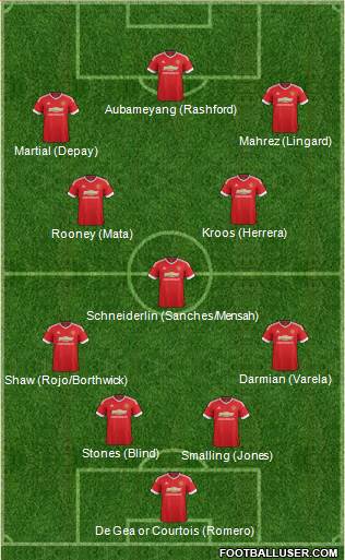 Manchester United Formation 2016
