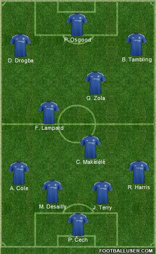Chelsea Formation 2016