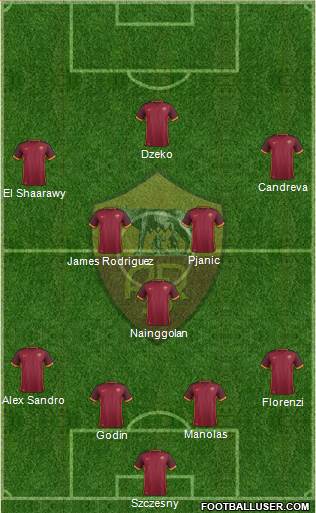 AS Roma Formation 2016