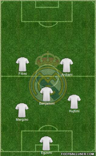Real Madrid C.F. Formation 2016