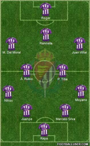 R. Valladolid C.F., S.A.D. Formation 2016