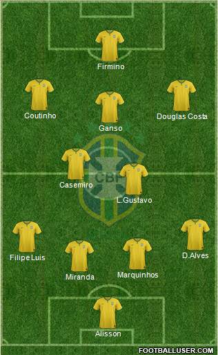 Brazil Formation 2016