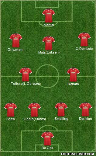 Manchester United Formation 2016
