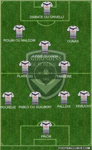 FC Girondins de Bordeaux Formation 2016