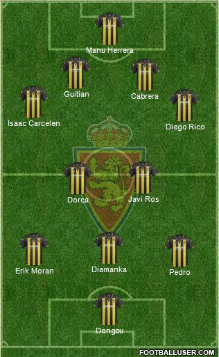 R. Zaragoza S.A.D. Formation 2016