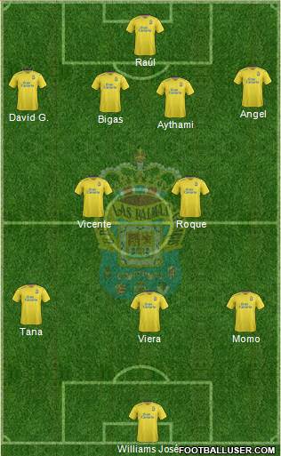 U.D. Las Palmas S.A.D. Formation 2016