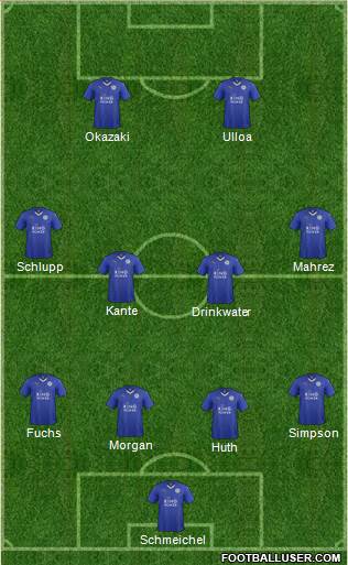 Leicester City Formation 2016
