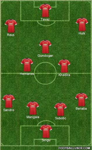Manchester United Formation 2016
