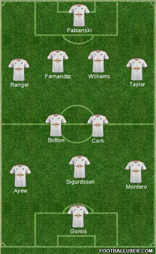 Swansea City Formation 2016
