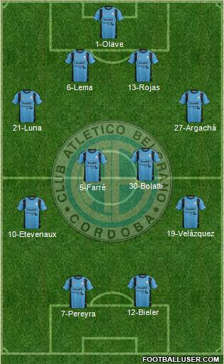 Belgrano de Córdoba Formation 2016