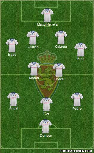 R. Zaragoza S.A.D. Formation 2016