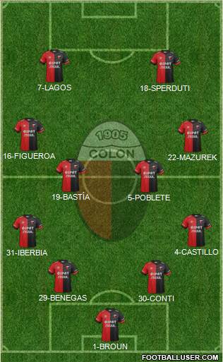 Colón de Santa Fe Formation 2016