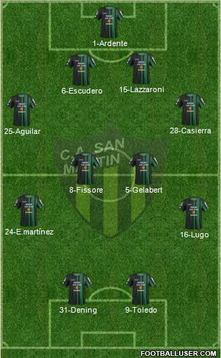 San Martín de San Juan Formation 2016