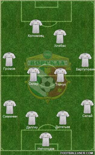 Vorskla Poltava 4-4-2 football formation