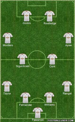 Swansea City Formation 2016