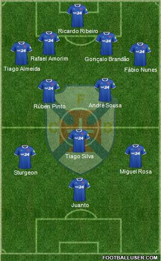 C.F. Os Belenenses - SAD 4-2-3-1 football formation