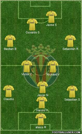 Villarreal C.F., S.A.D. Formation 2016