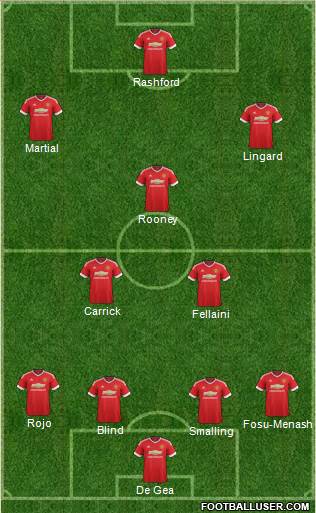 Manchester United Formation 2016