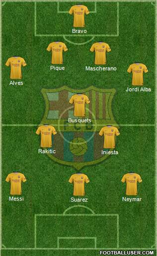 F.C. Barcelona Formation 2016