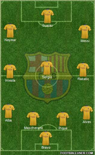 F.C. Barcelona Formation 2016