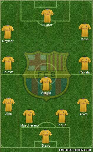 F.C. Barcelona Formation 2016