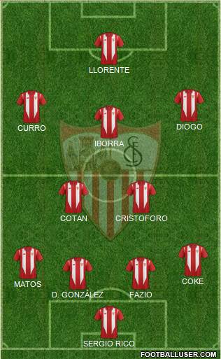 Sevilla F.C., S.A.D. Formation 2016