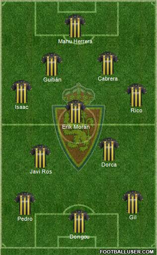 R. Zaragoza S.A.D. Formation 2016